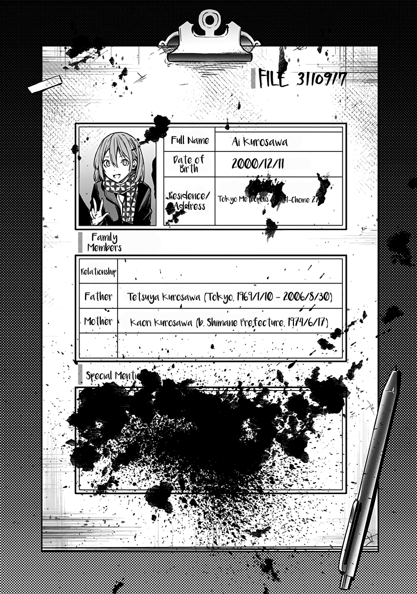 Page 6 of Chapter 7.1
