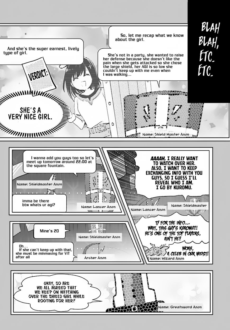 Page 10 of Chapter 2