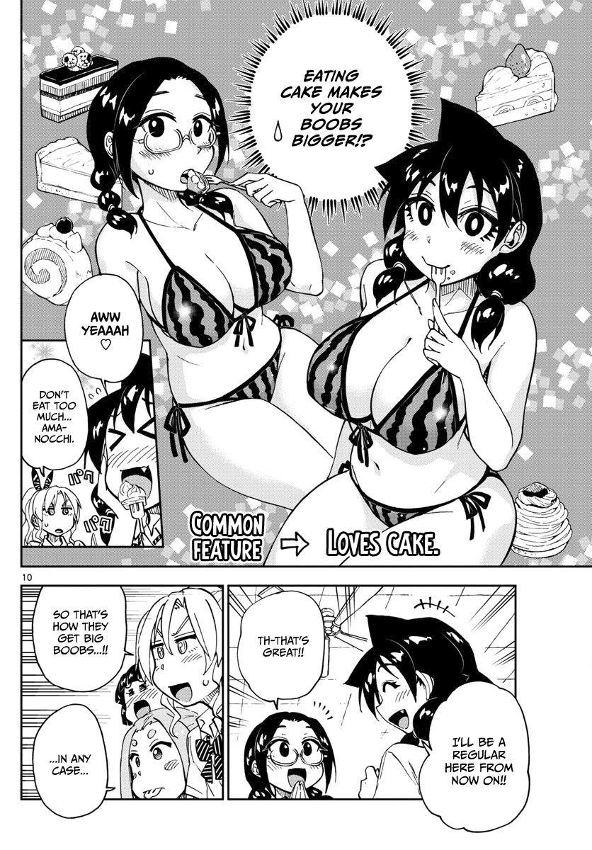 Page 10 of Chapter 125