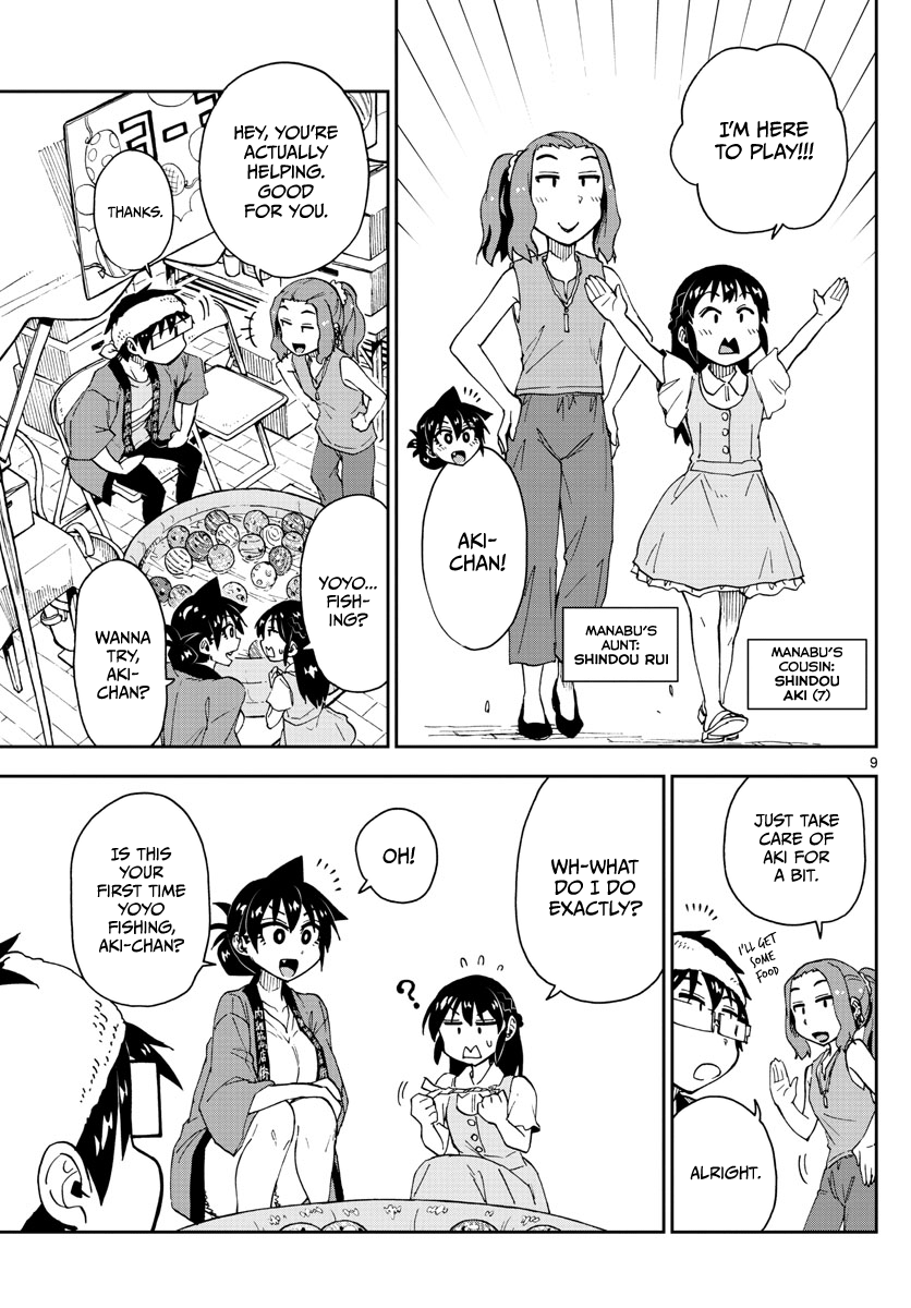 Page 9 of Chapter 142