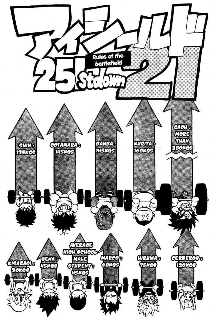 Page 4 of Chapter 251