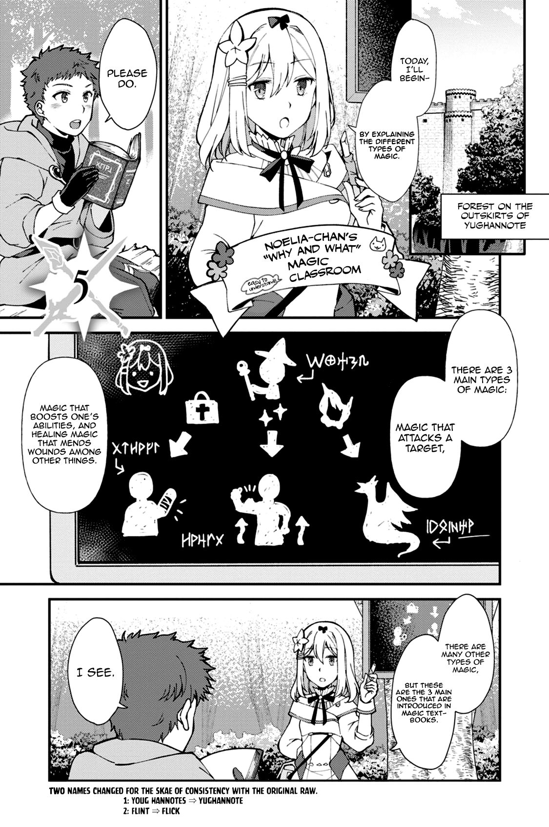 Page 2 of Chapter 5