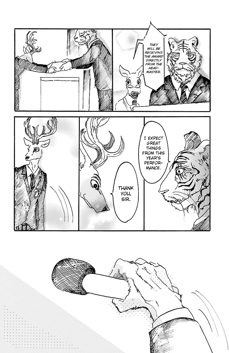 Page 6 of Chapter 10