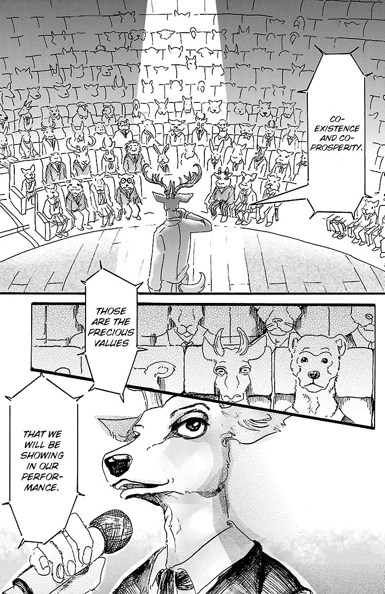 Page 7 of Chapter 10