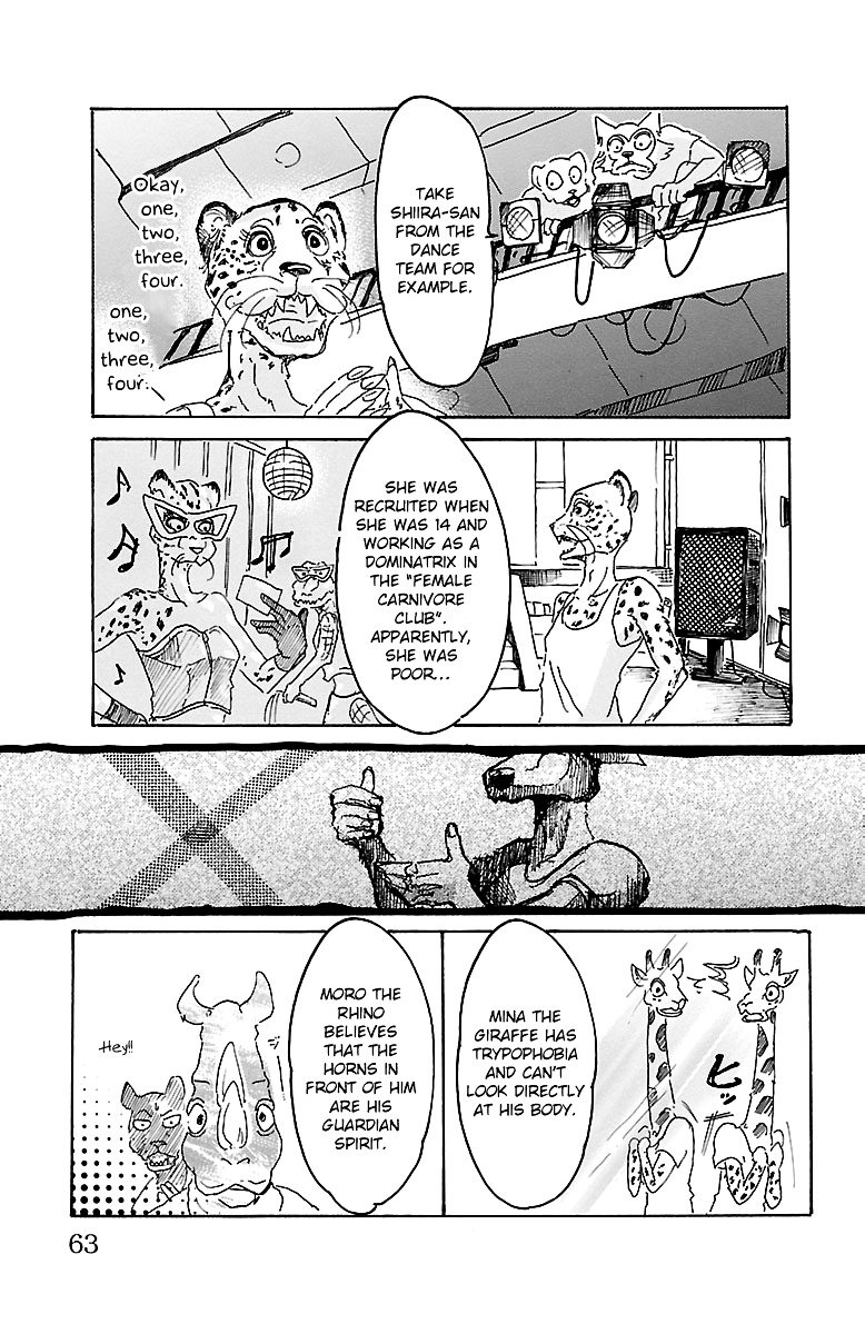 Page 15 of Chapter 10
