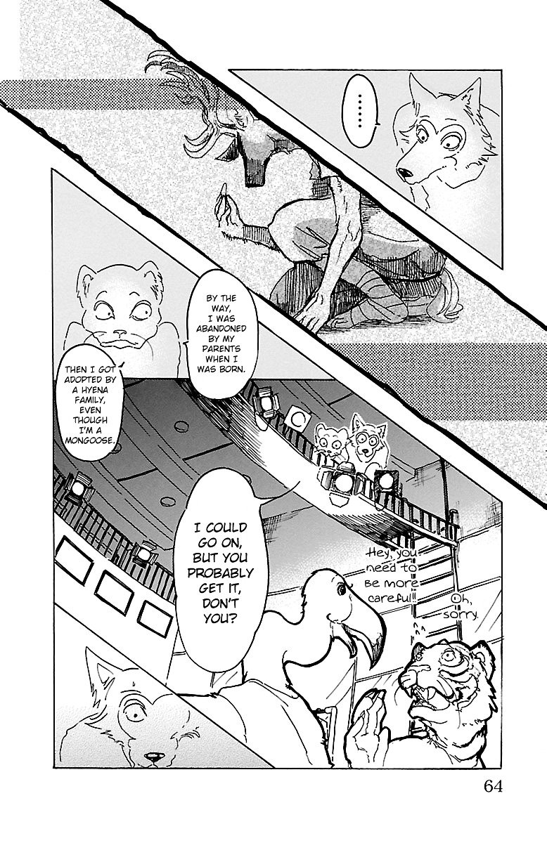 Page 16 of Chapter 10