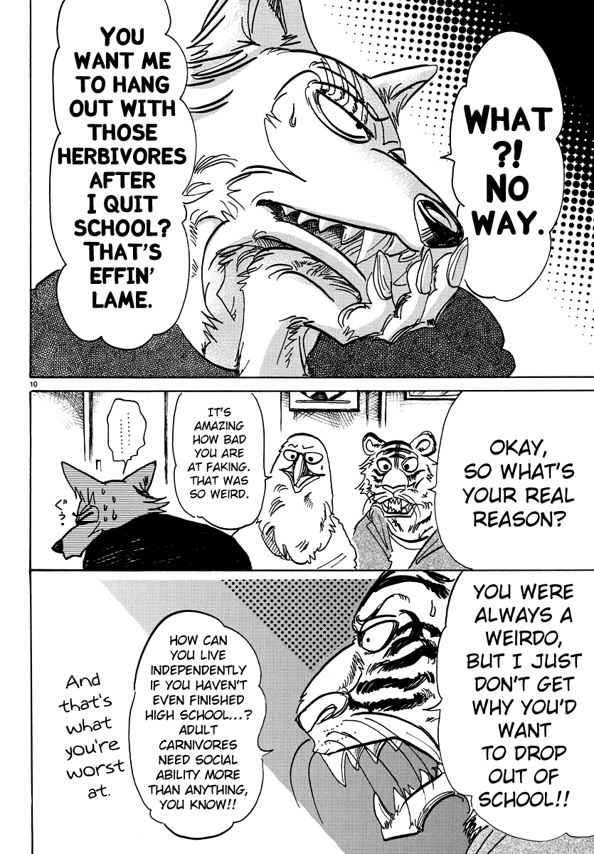 Page 10 of Chapter 101