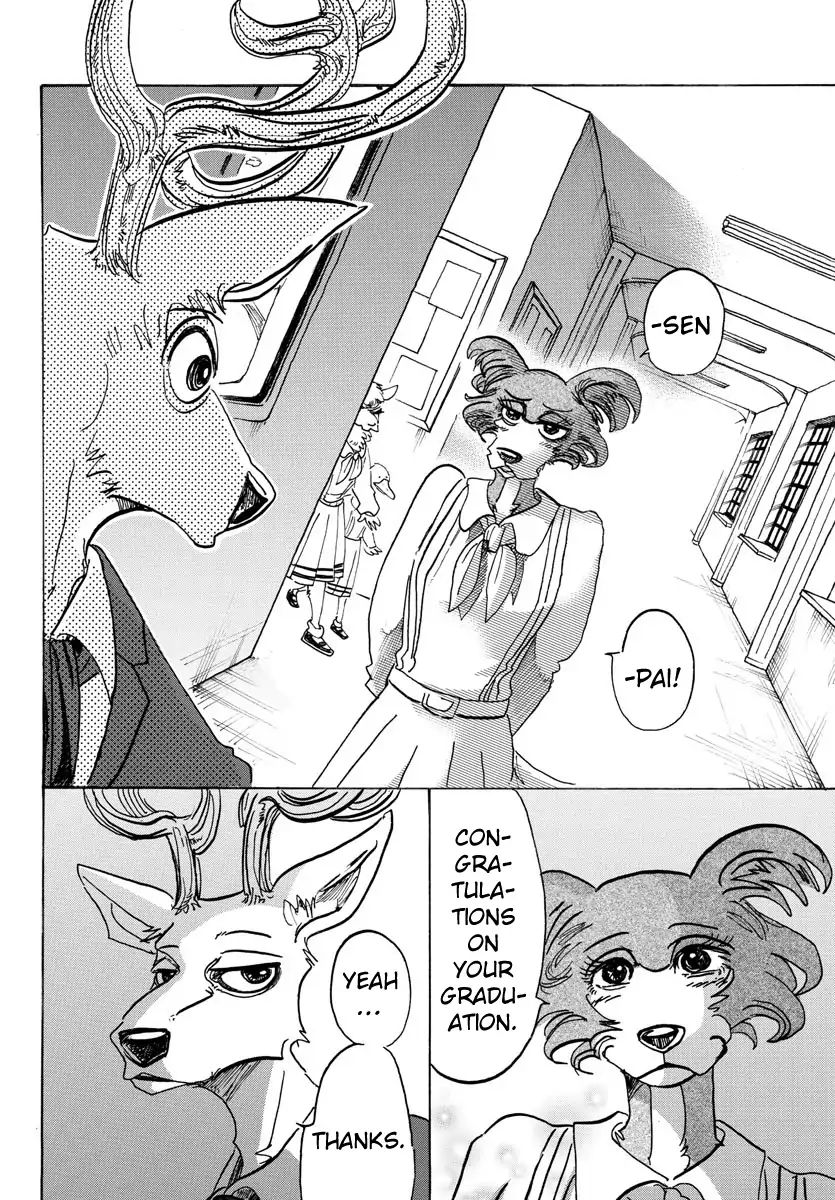 Page 8 of Chapter 105
