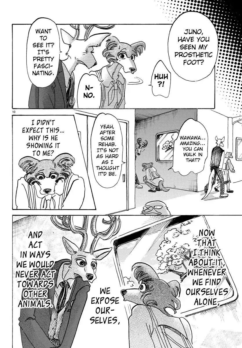 Page 10 of Chapter 105