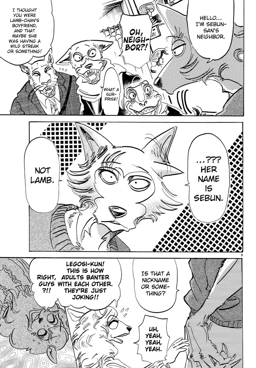 Page 10 of Chapter 110