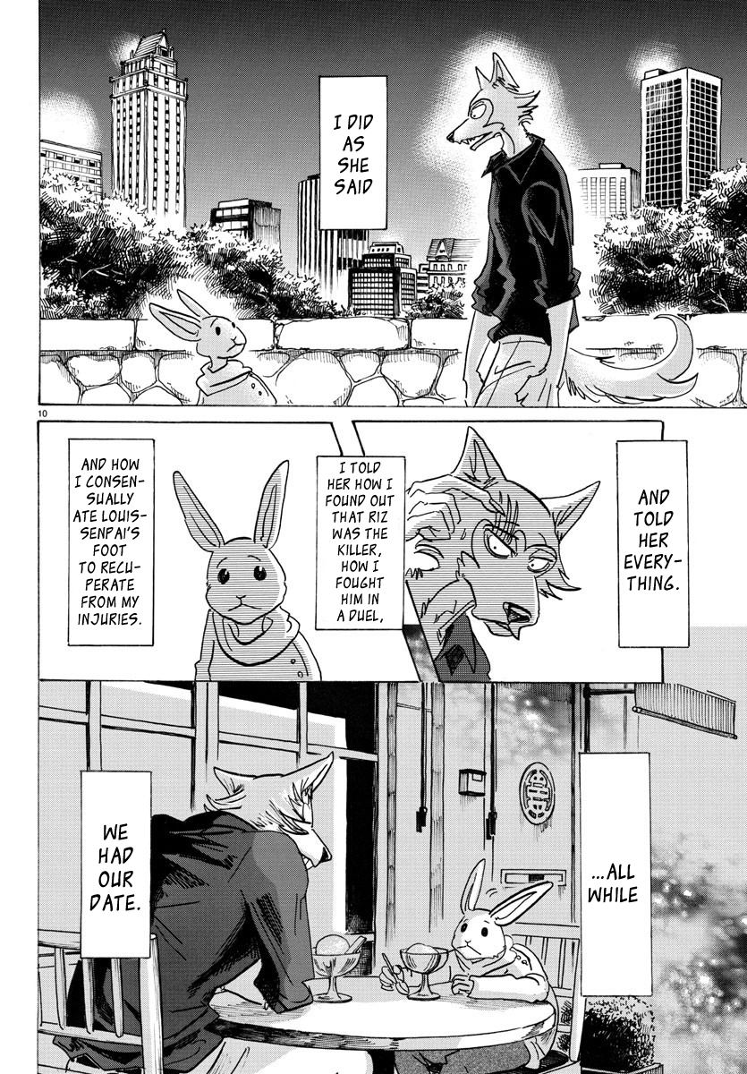 Page 10 of Chapter 121