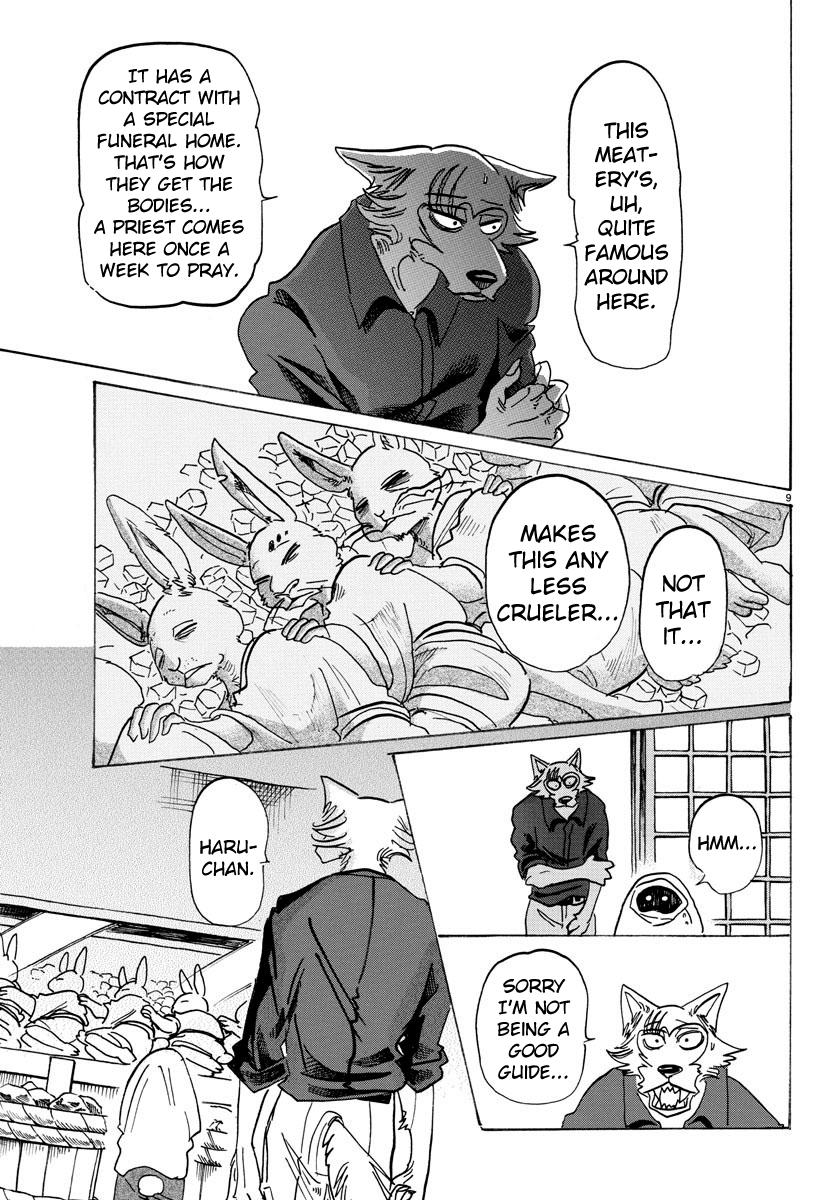 Page 10 of Chapter 122