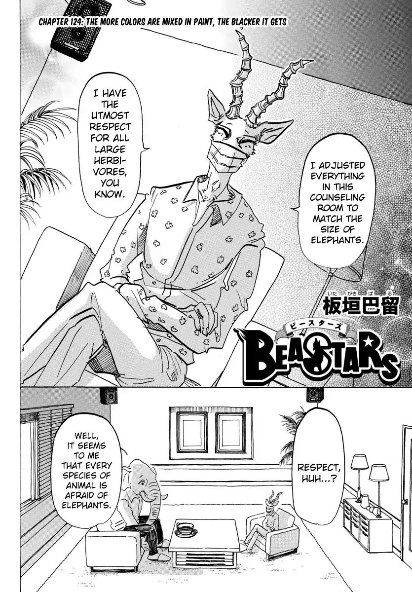 Page 2 of Chapter 124