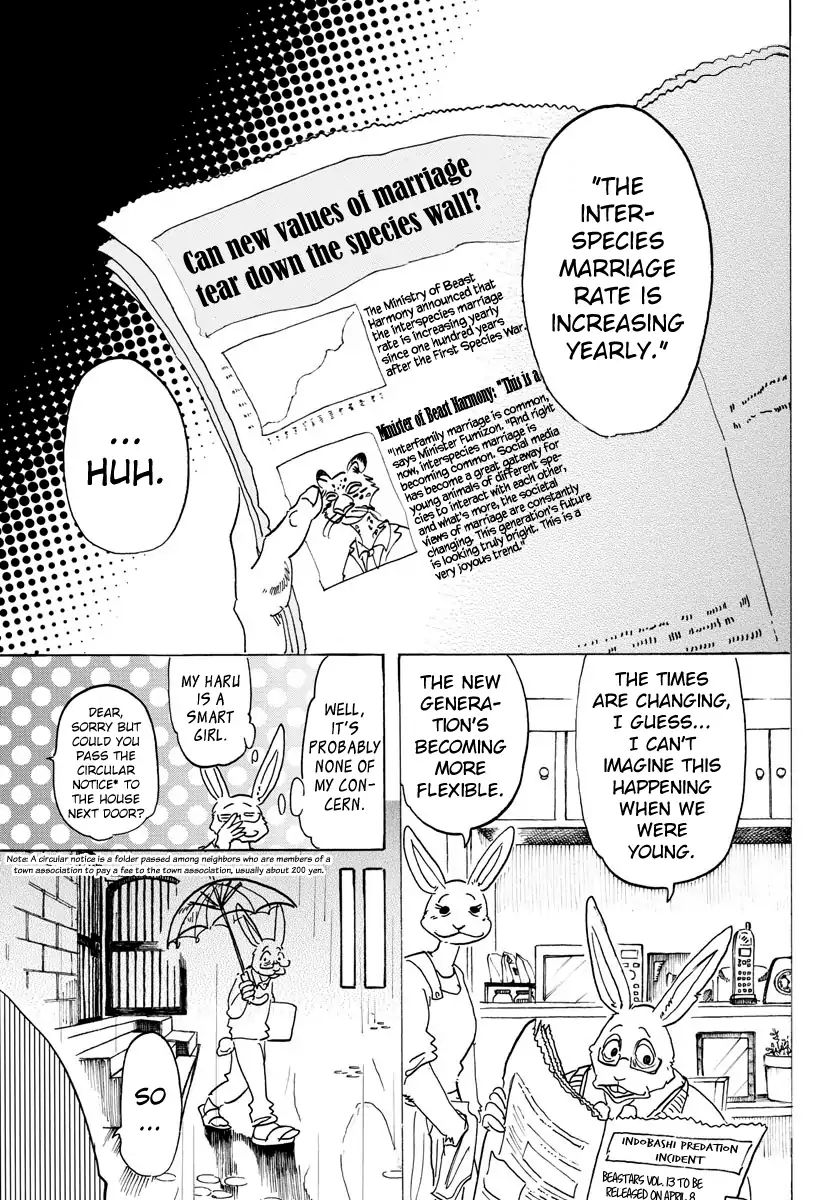 Page 1 of Chapter 125