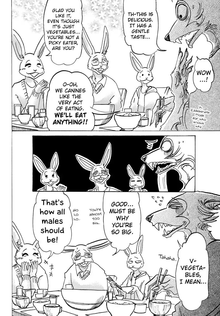 Page 10 of Chapter 125