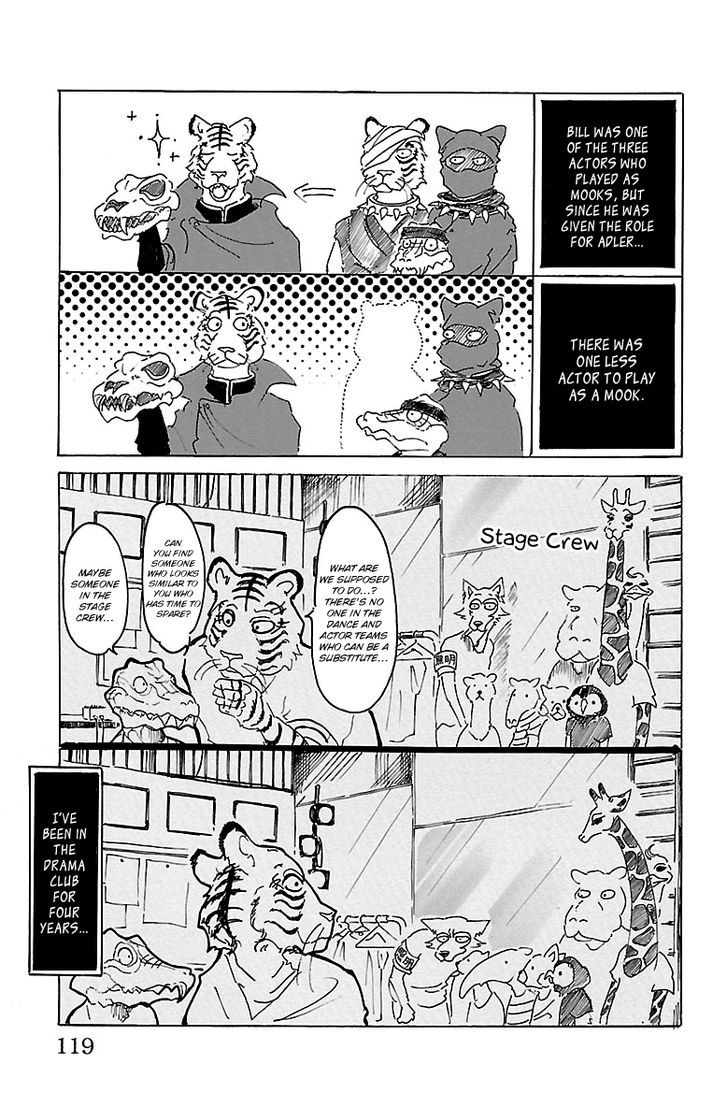 Page 11 of Chapter 13