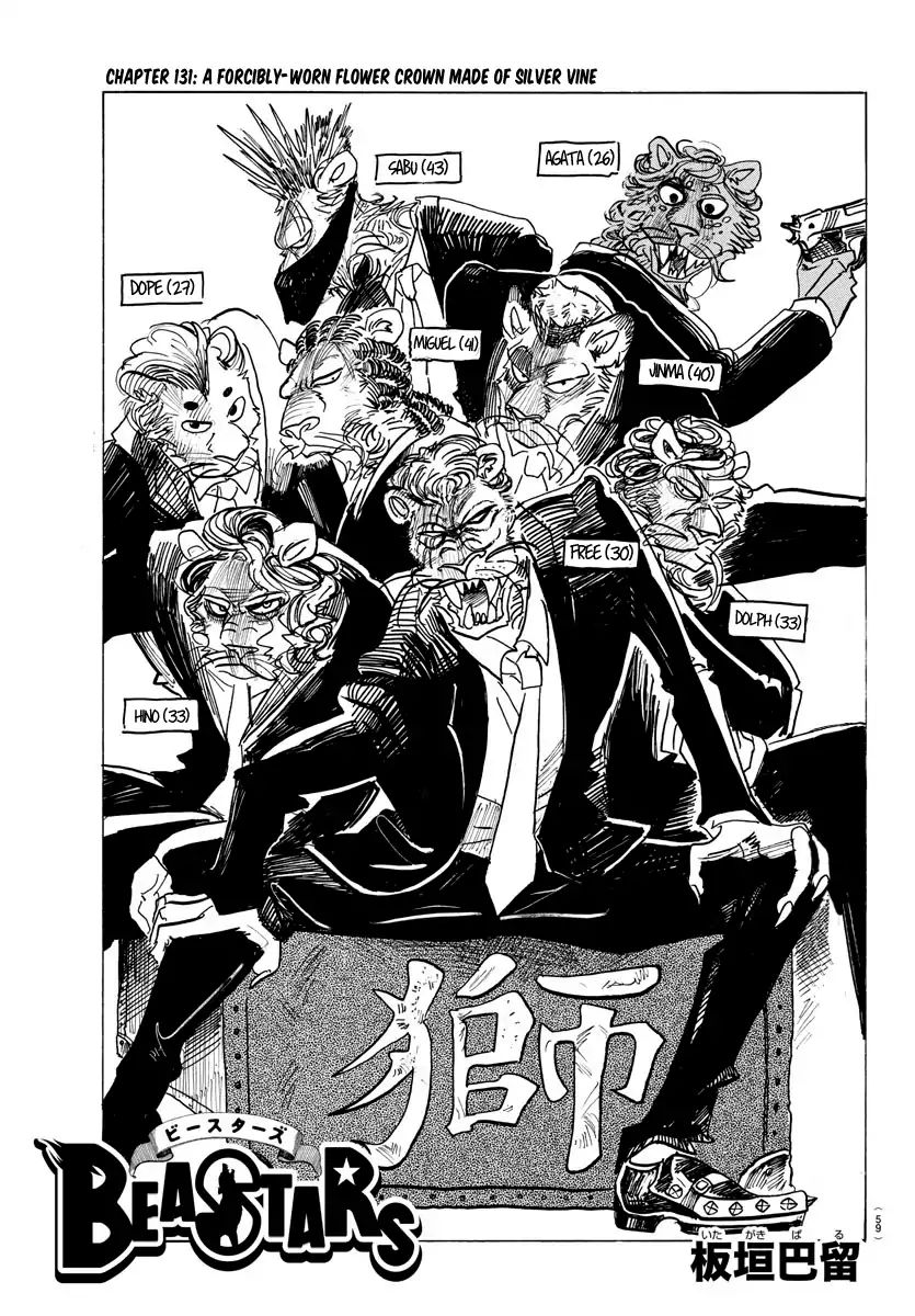 Page 1 of Chapter 131