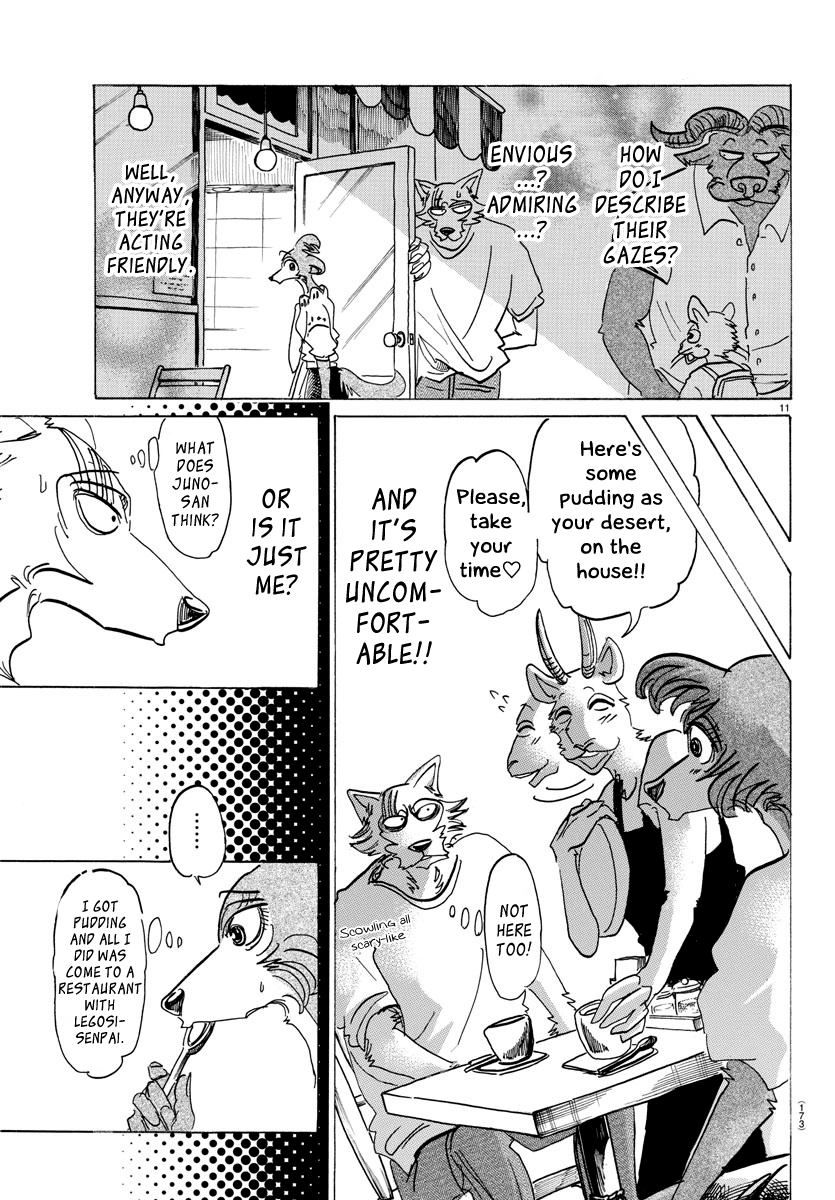 Page 11 of Chapter 137