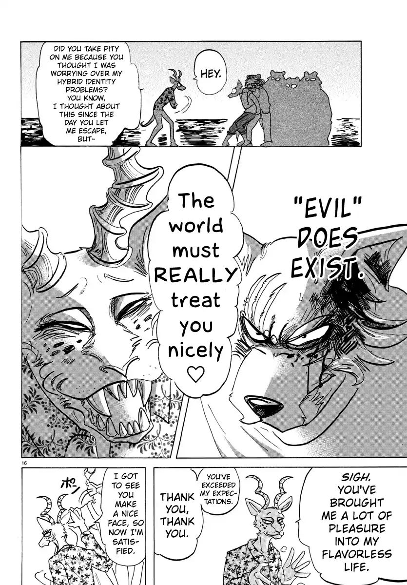 Page 15 of Chapter 140