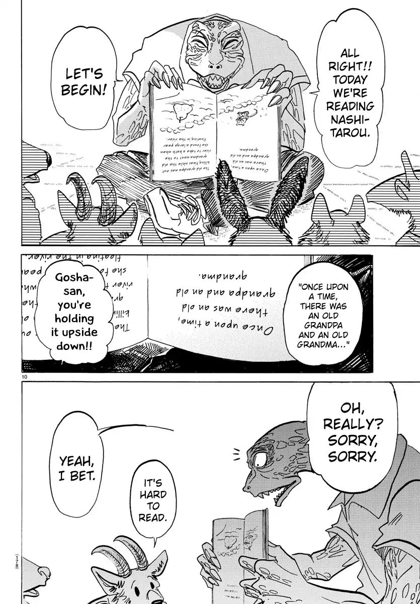 Page 10 of Chapter 142