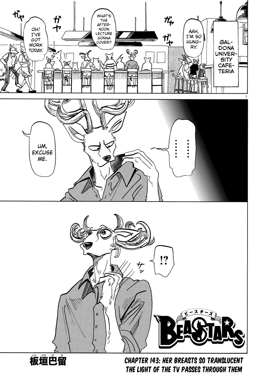 Page 1 of Chapter 143