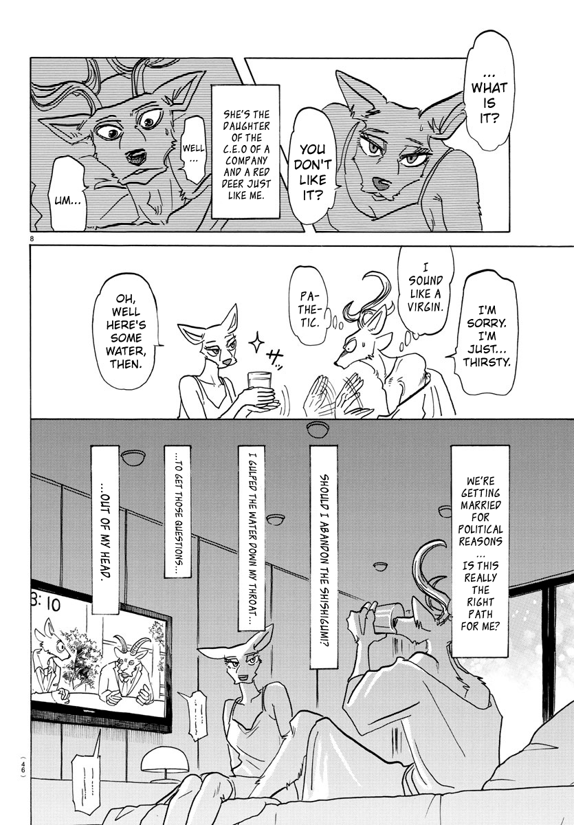 Page 8 of Chapter 143