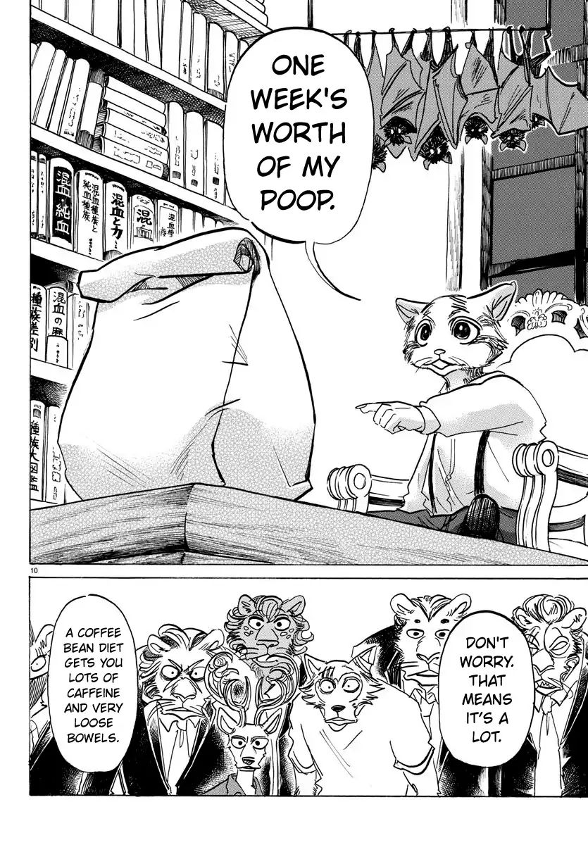 Page 11 of Chapter 145