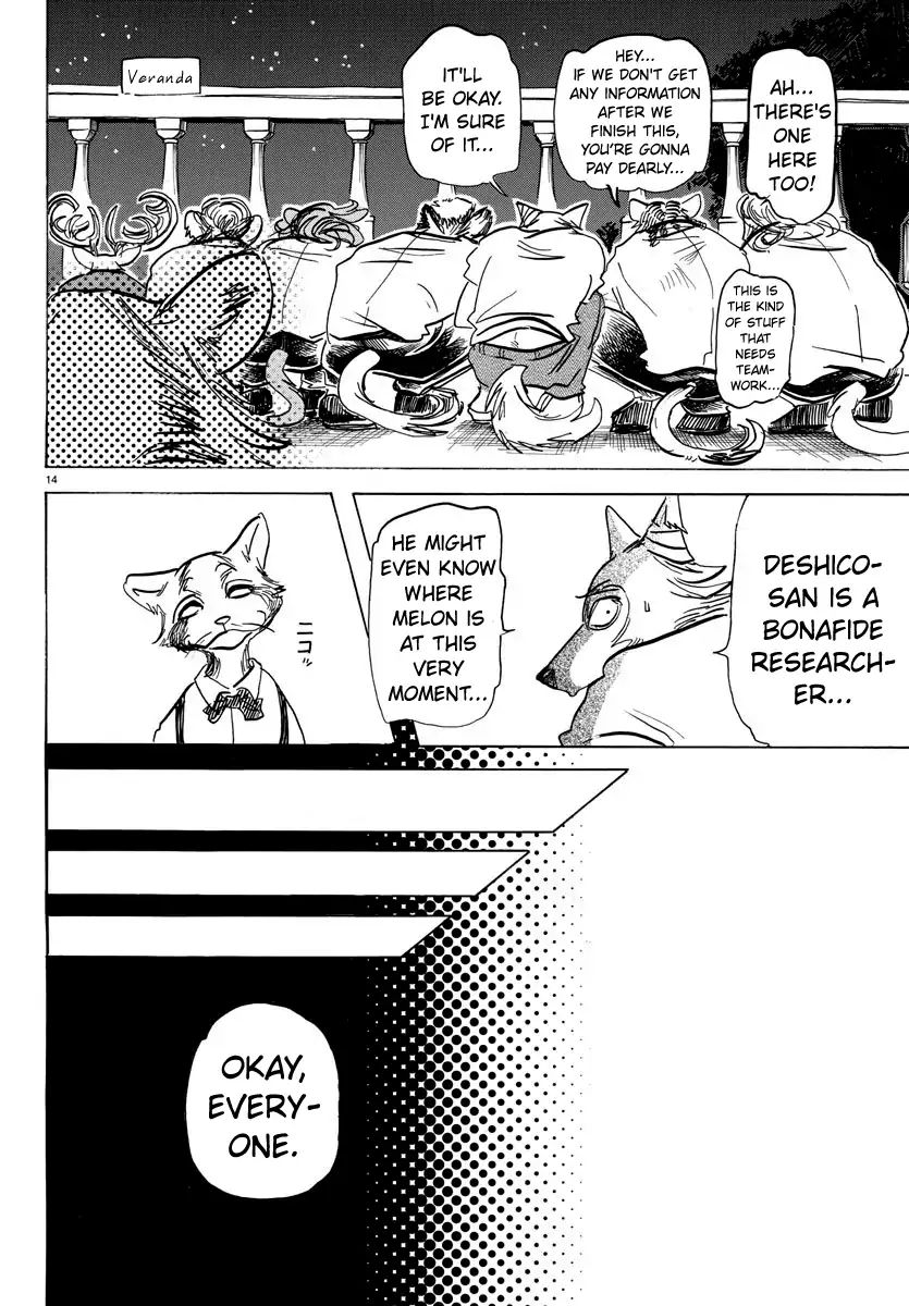 Page 14 of Chapter 145