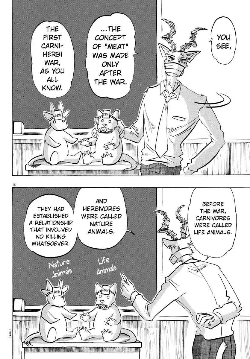 Page 16 of Chapter 145