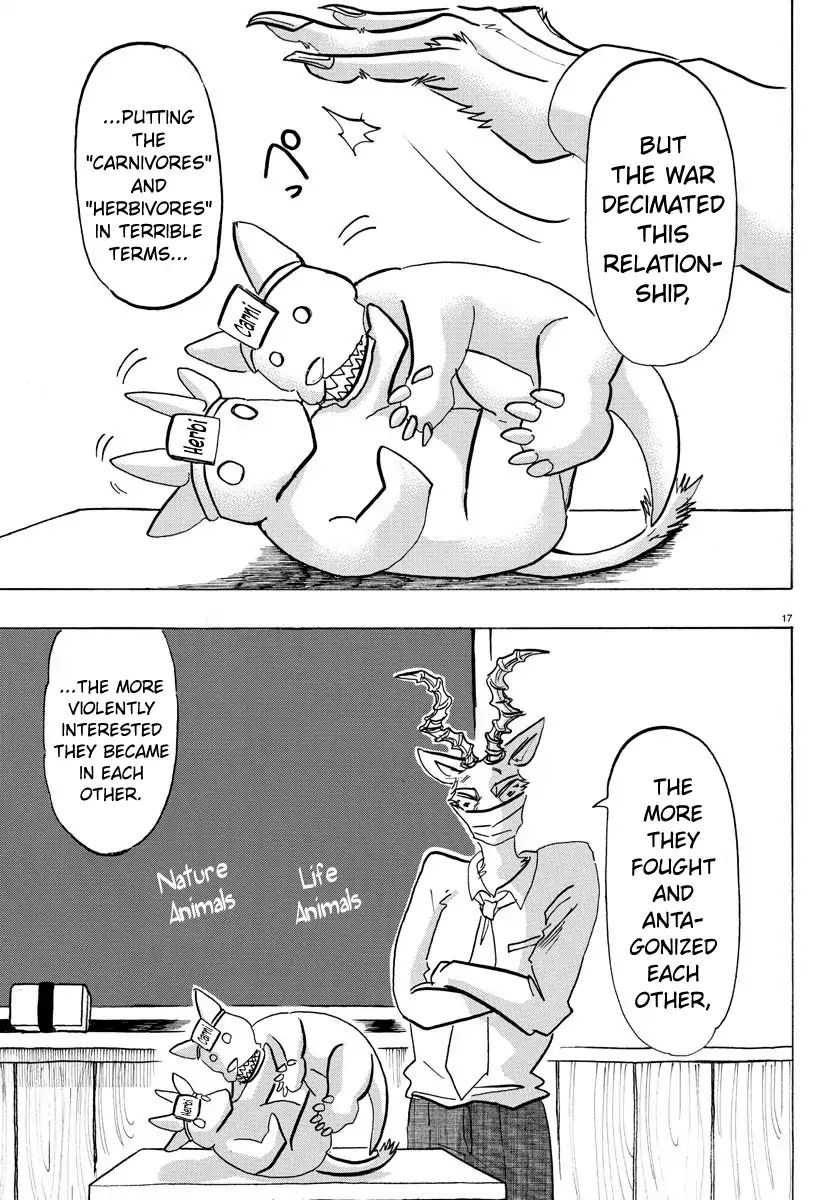 Page 17 of Chapter 145
