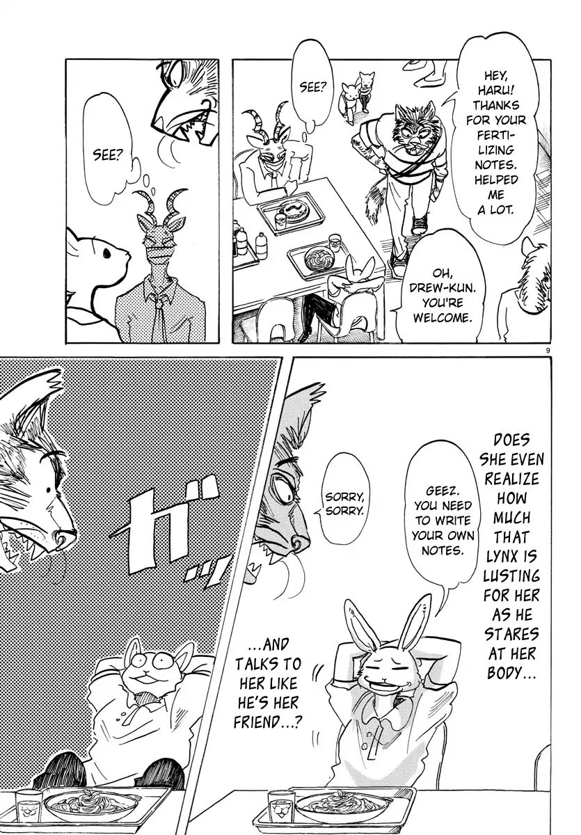 Page 9 of Chapter 146
