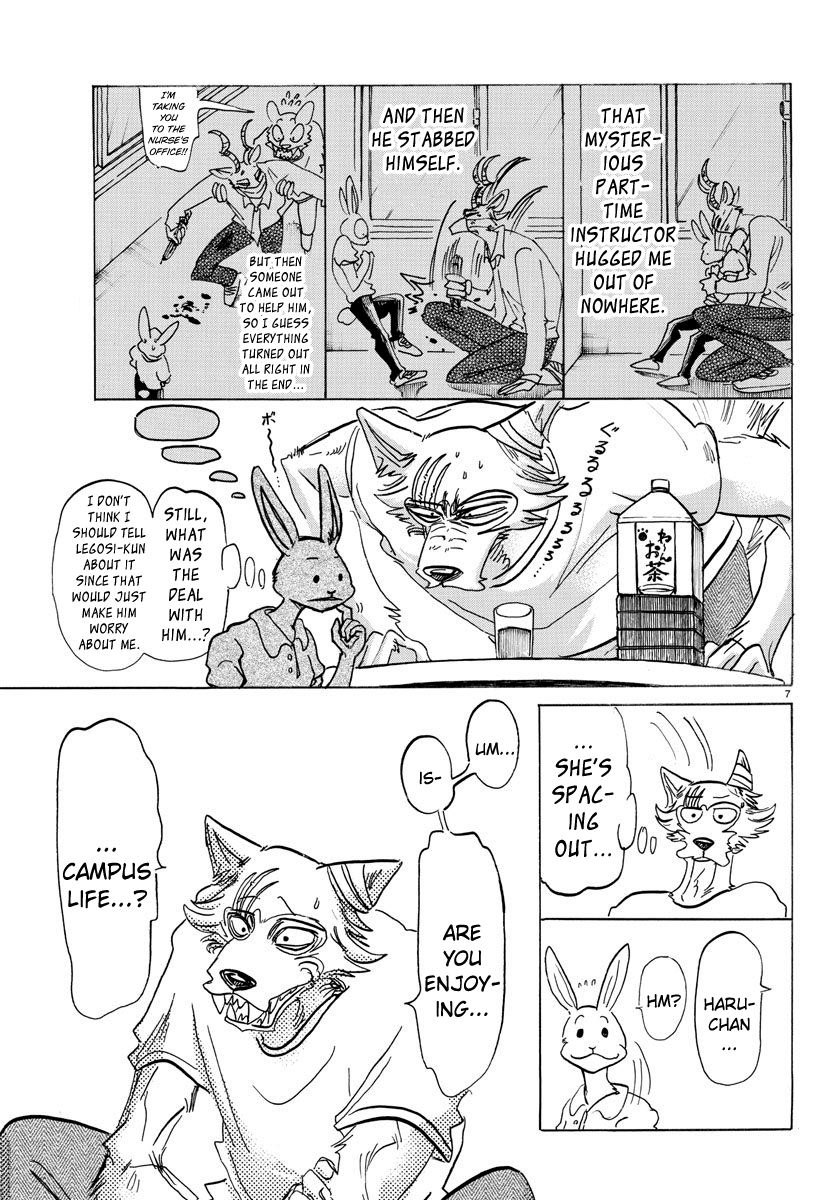 Page 7 of Chapter 148
