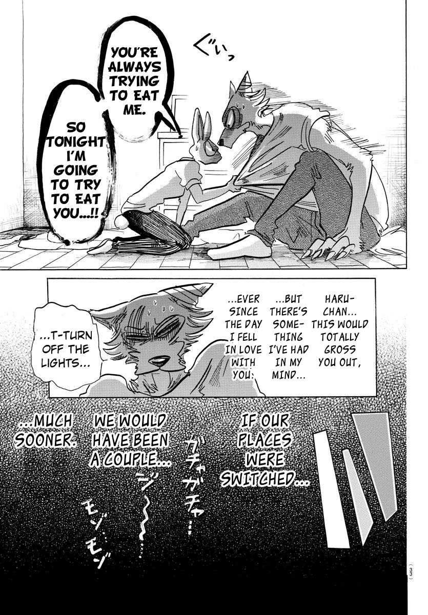 Page 11 of Chapter 148