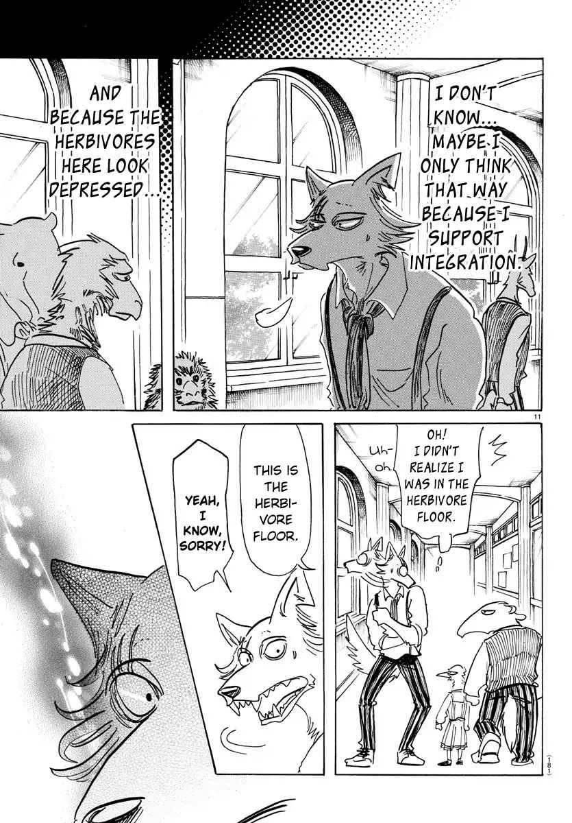 Page 10 of Chapter 152