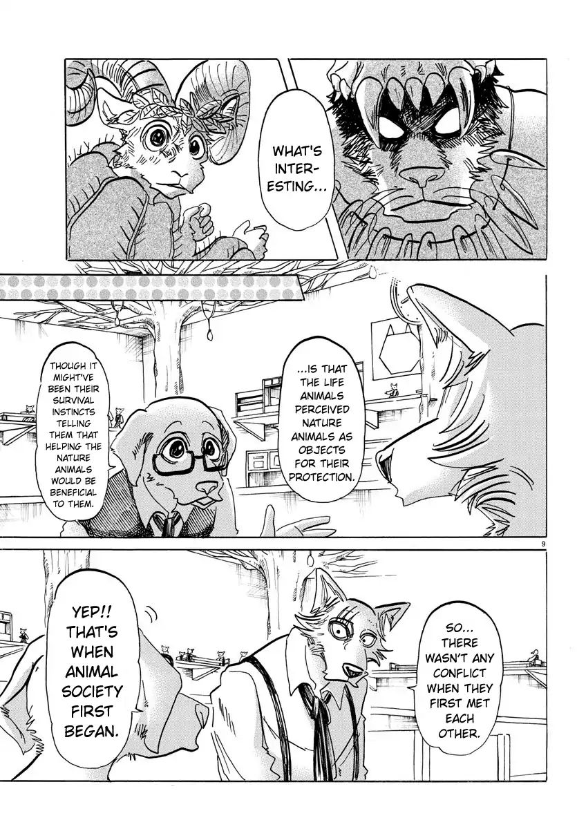 Page 9 of Chapter 154
