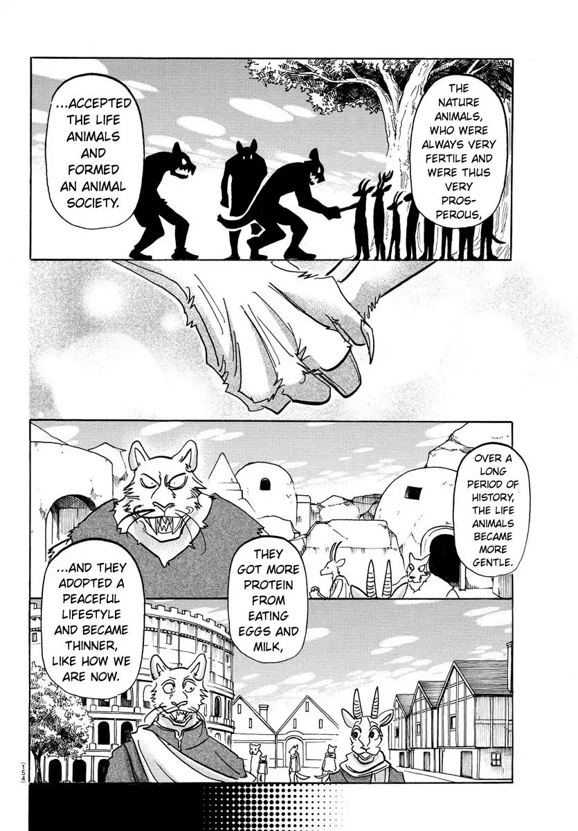 Page 10 of Chapter 154