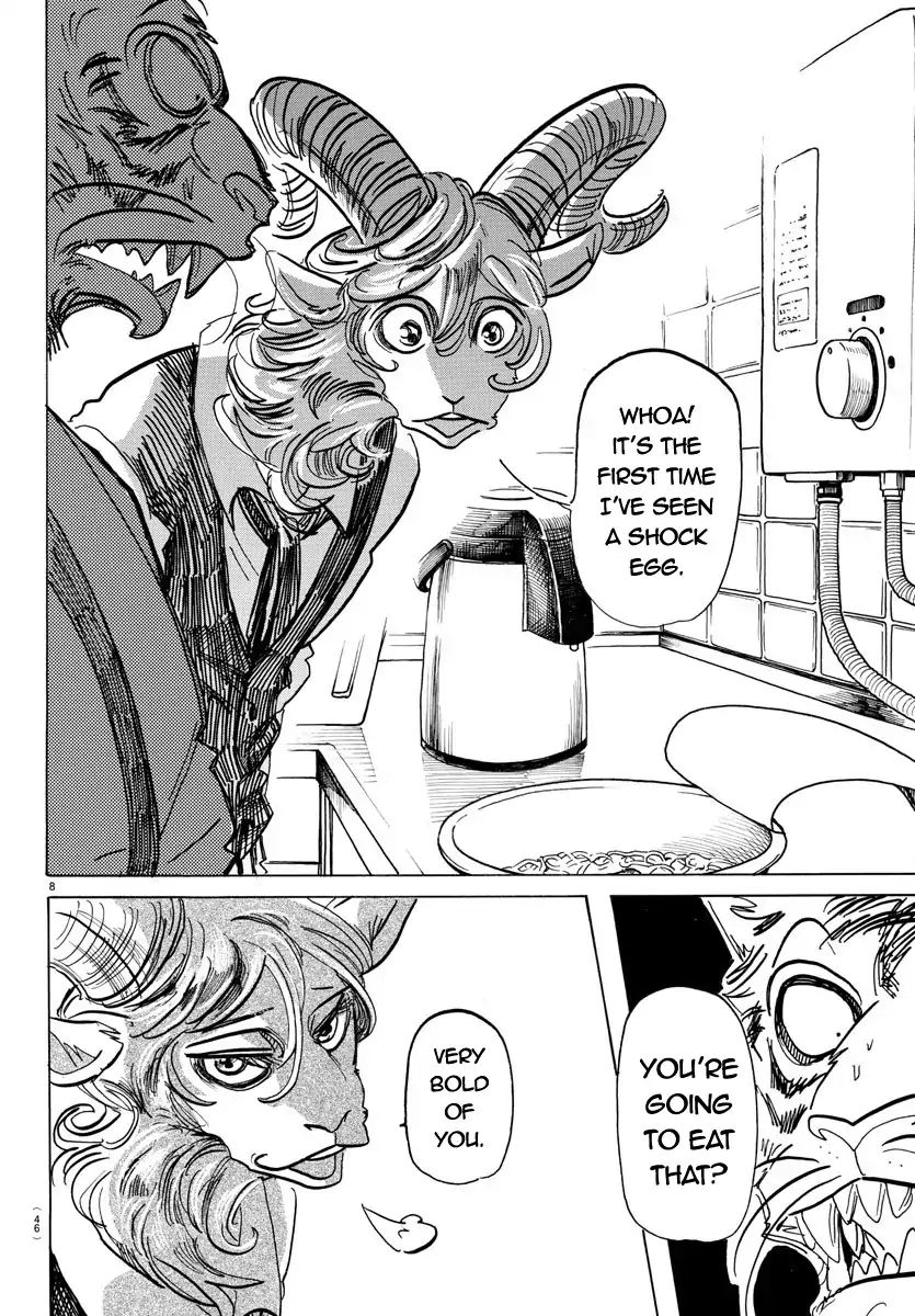 Page 8 of Chapter 155