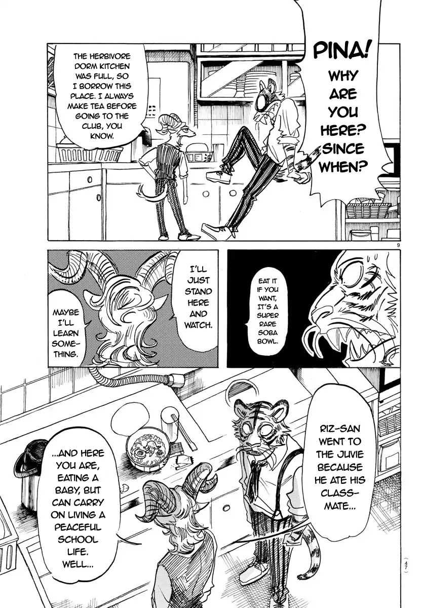 Page 9 of Chapter 155