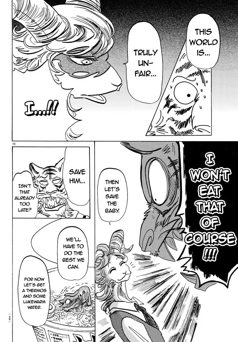 Page 10 of Chapter 155