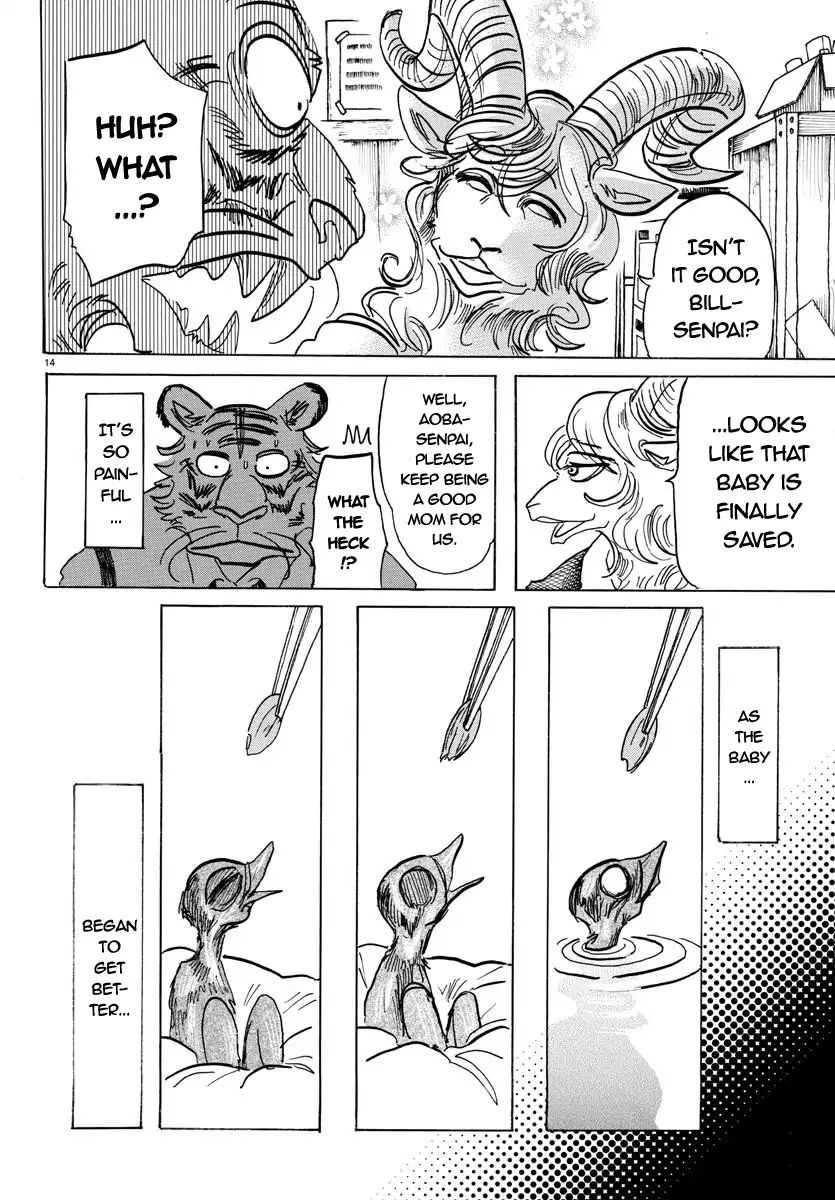 Page 14 of Chapter 155