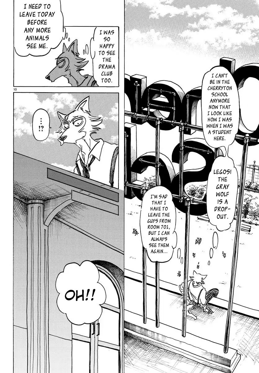 Page 10 of Chapter 157