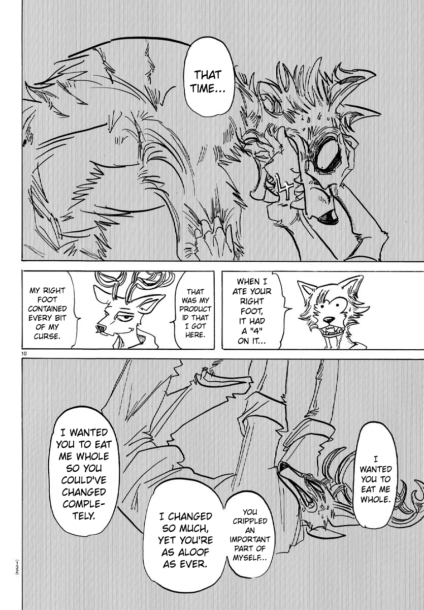 Page 11 of Chapter 158