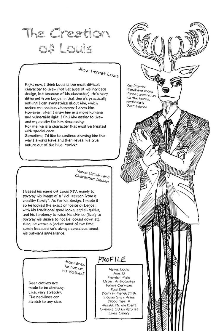 Page 20 of Chapter 16