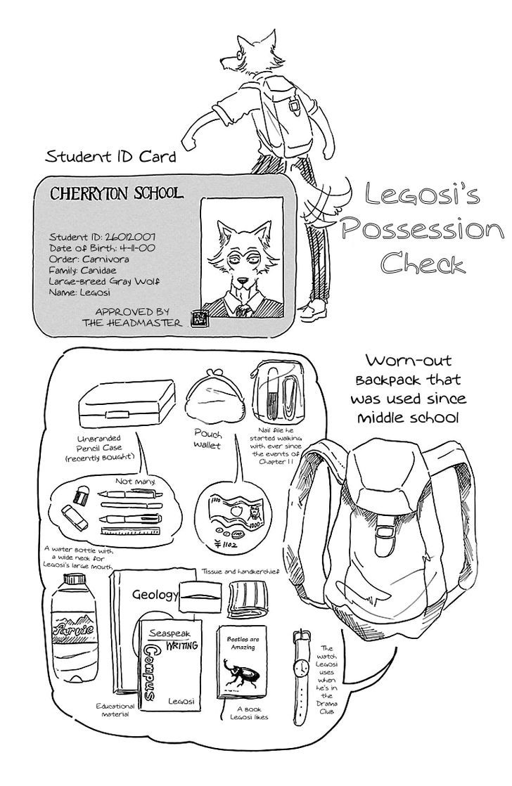 Page 21 of Chapter 16