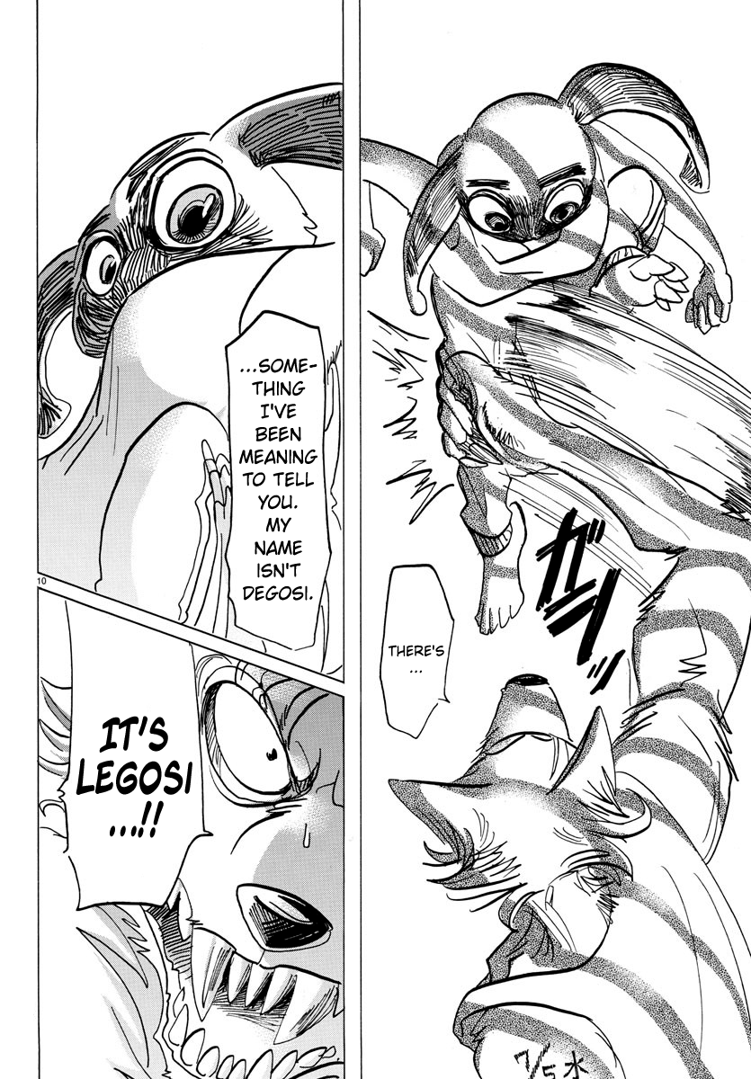 Page 10 of Chapter 161