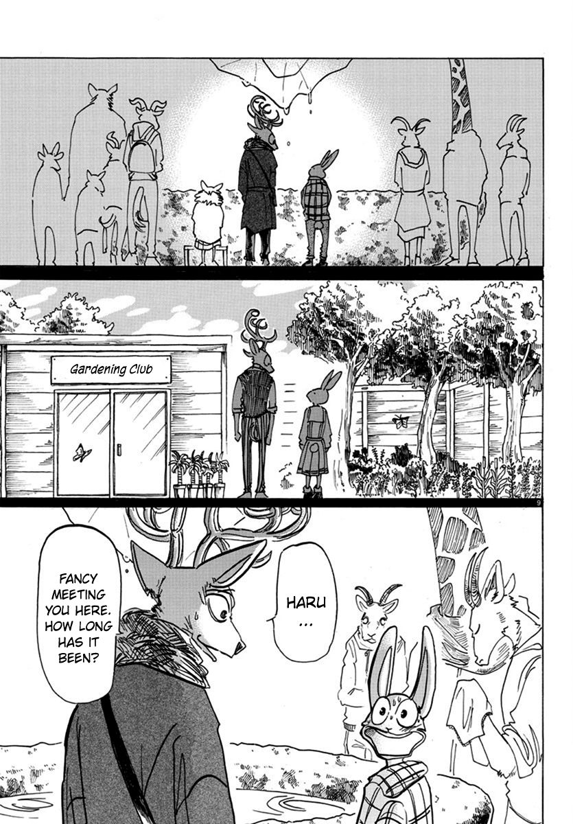 Page 10 of Chapter 166