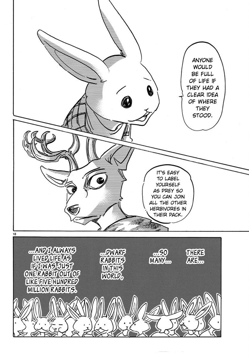 Page 18 of Chapter 166