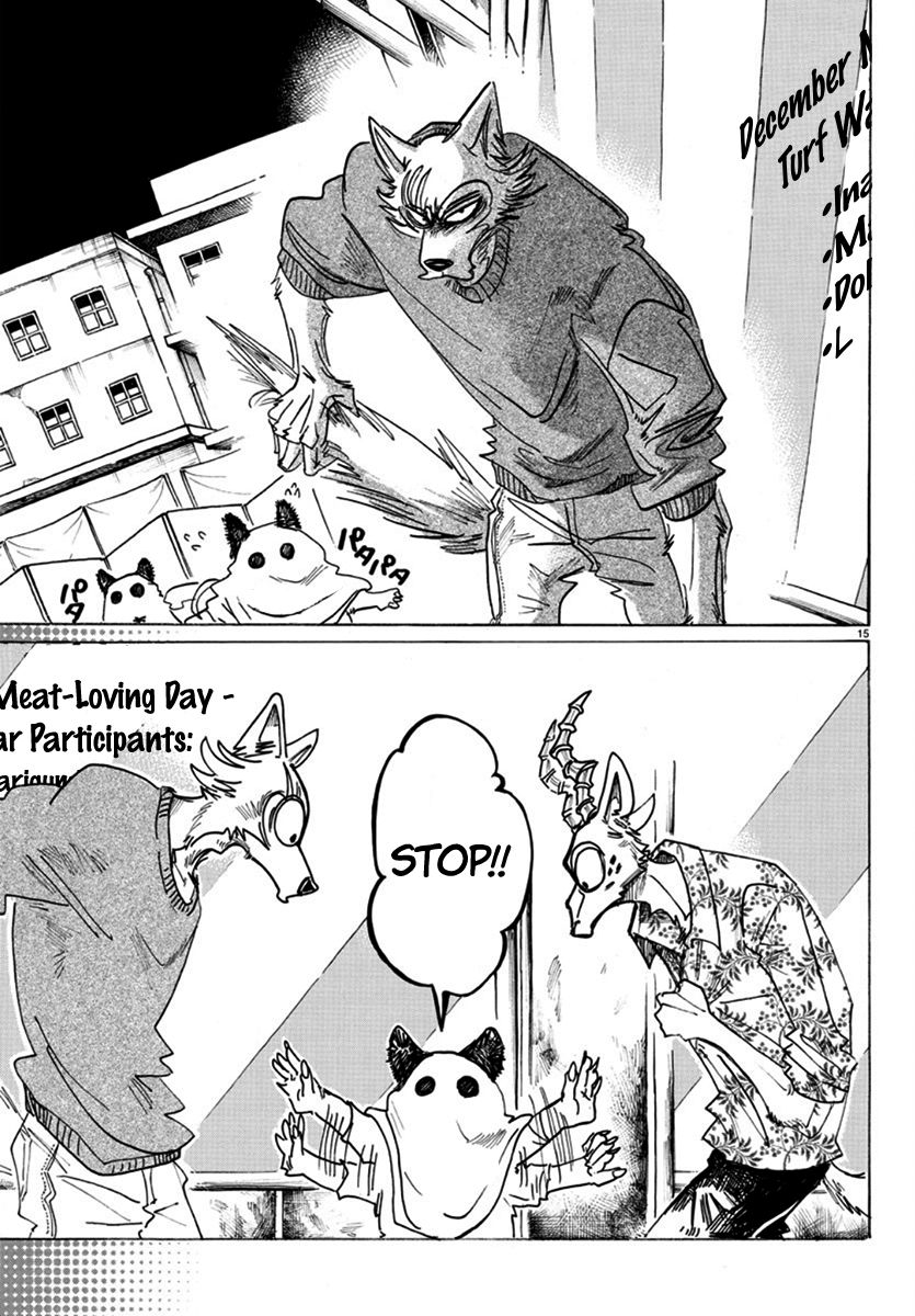 Page 15 of Chapter 167