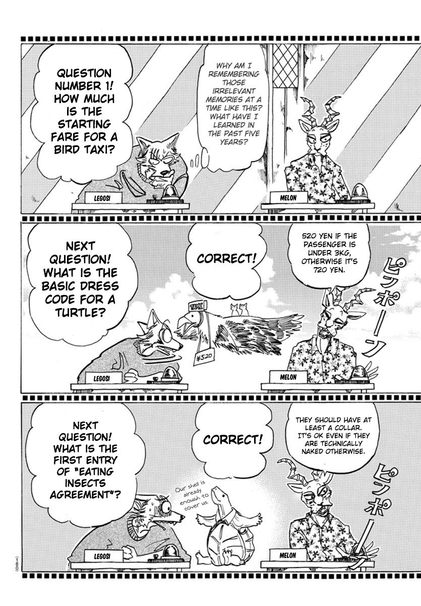 Page 4 of Chapter 168