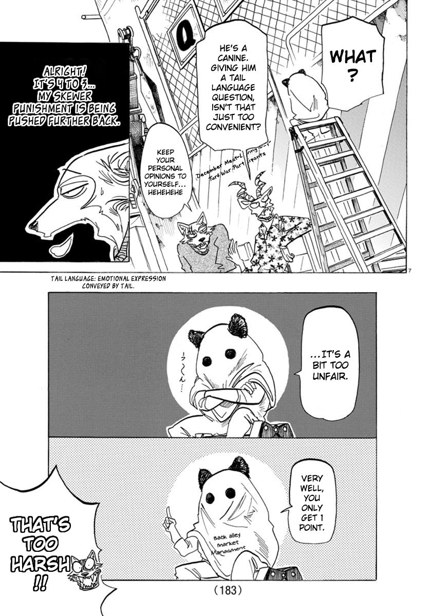 Page 7 of Chapter 168